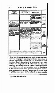 BULLETIN DE LA SOCIETE GEOLOGIQUE DE FRANCE 1852_000111